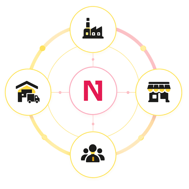Empowering Traditional <br/>Businesses in the <br/><span class="text-primary">Digital Economy</span>